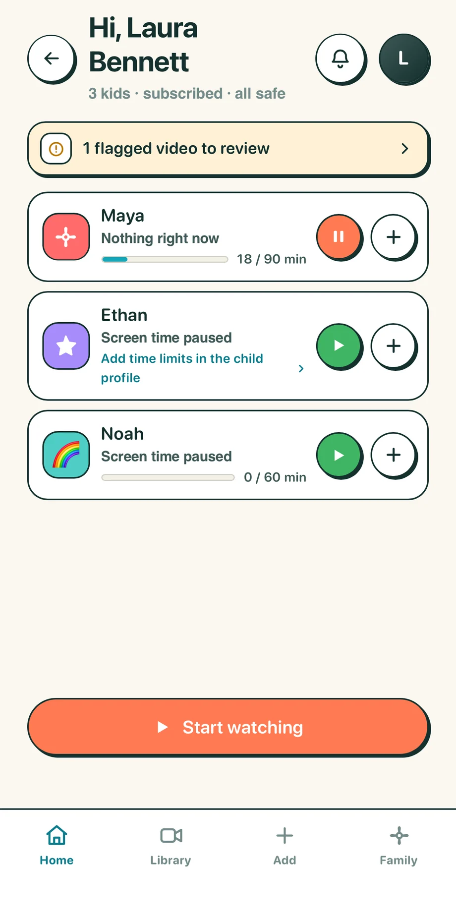 Your family at a glance